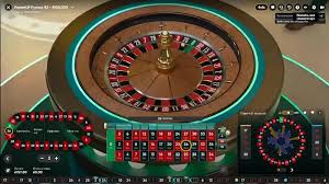The Thrilling World of High Limit Roulette The Thrilling World of High Limit Roulette