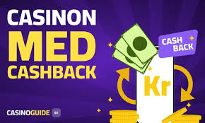 Cashback Casinoer Fordele og Ulemper Cashback Casinoer Fordele og Ulemper